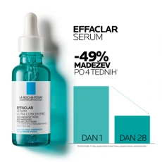 La Roche-Posay Effaclar ultra koncentrirani serum