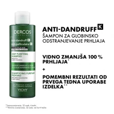 Vichy Dercos šampon Anti Dandruff K