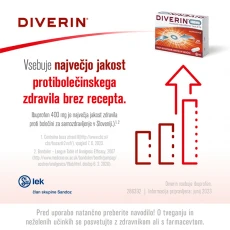 Diverin 400 mg filmsko obložene tablete