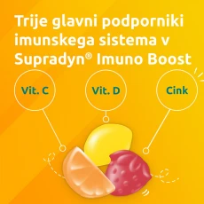 Supradyn Kids IMUNO BOOST, 100 želejčkov