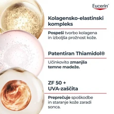 EUCERIN Hyaluron-Filler+Elasticity ultralahki dnevni fluid ZF50, 50 ml
