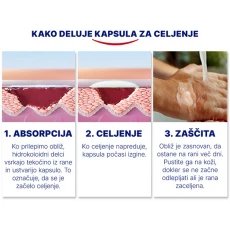 Hansaplast obliž druga koža za prste, 10 kom